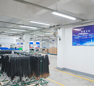企業(yè)環境